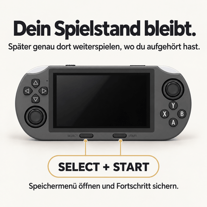 RetroGo™ – Deine Retro-Konsole mit 20.000 Spielen