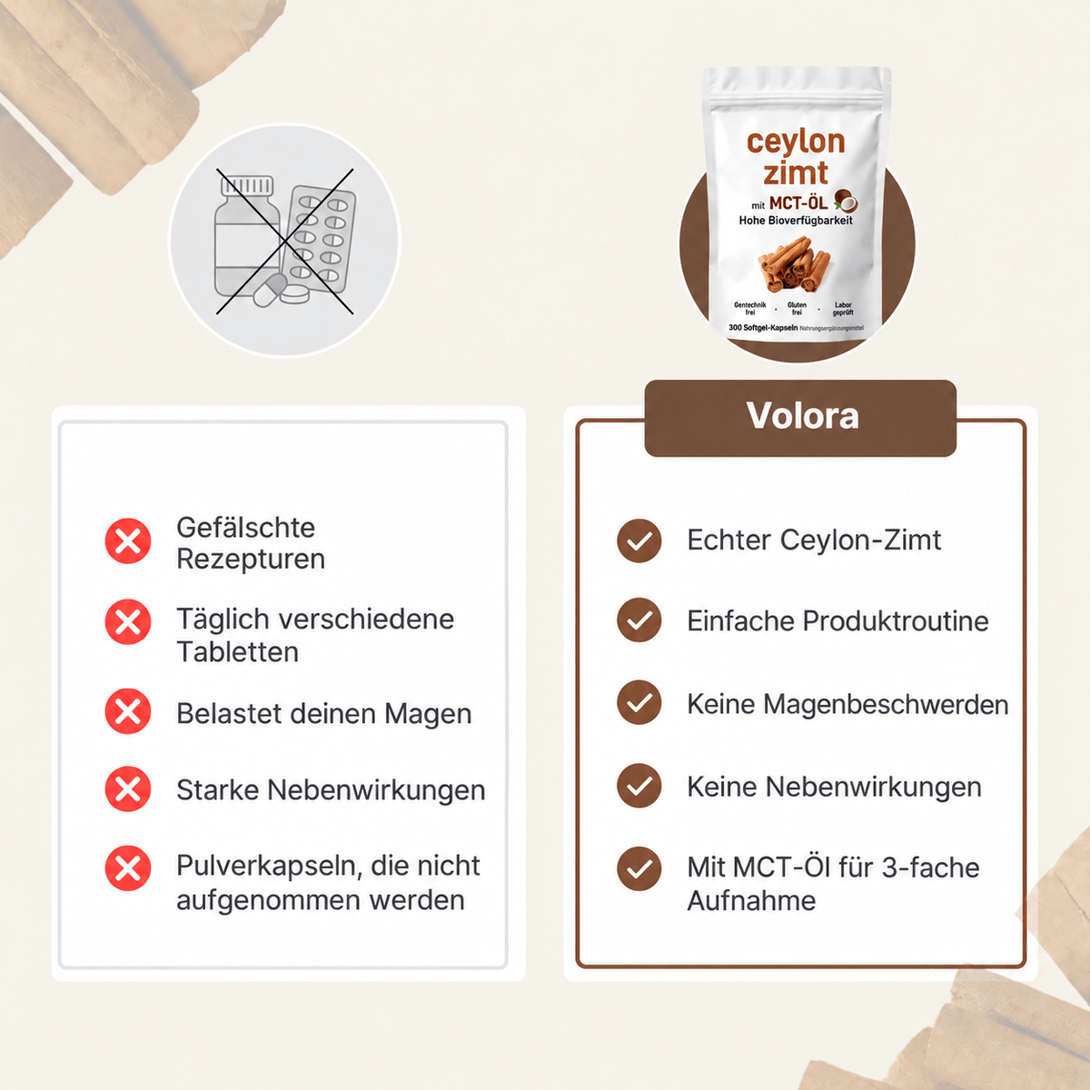 Ceylon Balance™ | Zimt-Softgels mit MCT-Öl