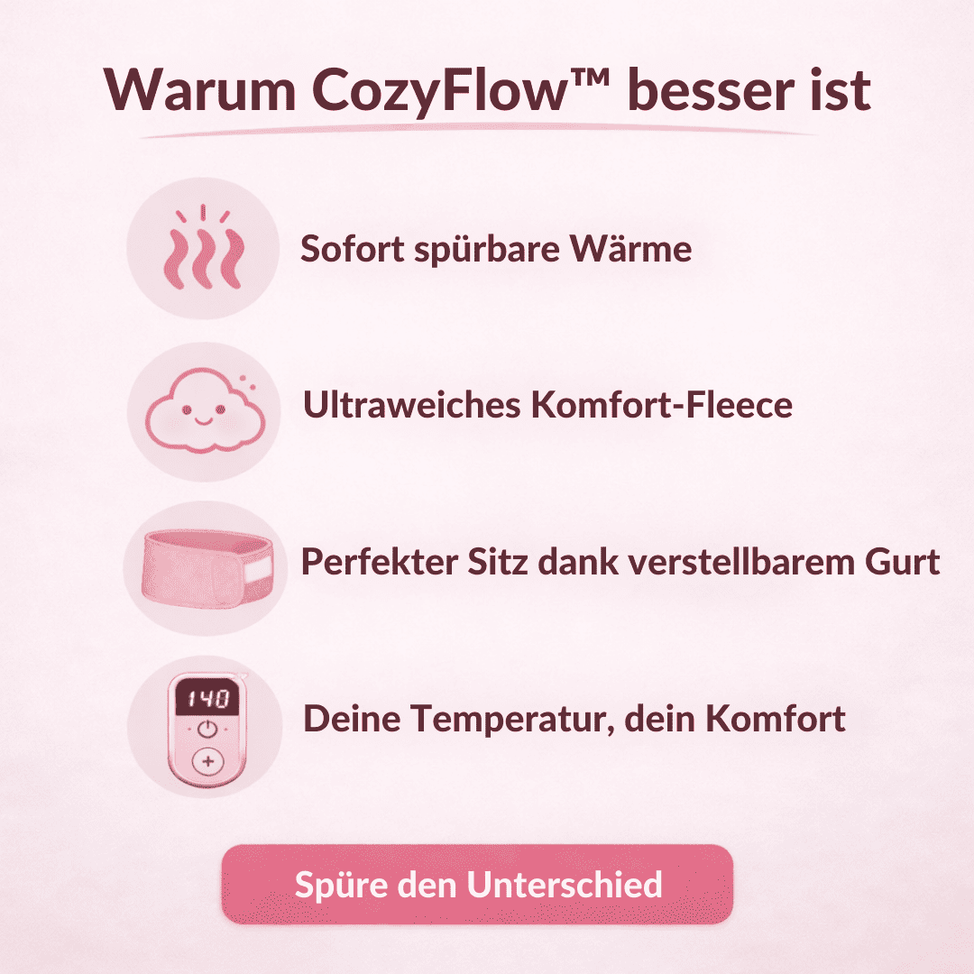 CozyFlow | Sofortige Linderung bei Periodenschmerzen