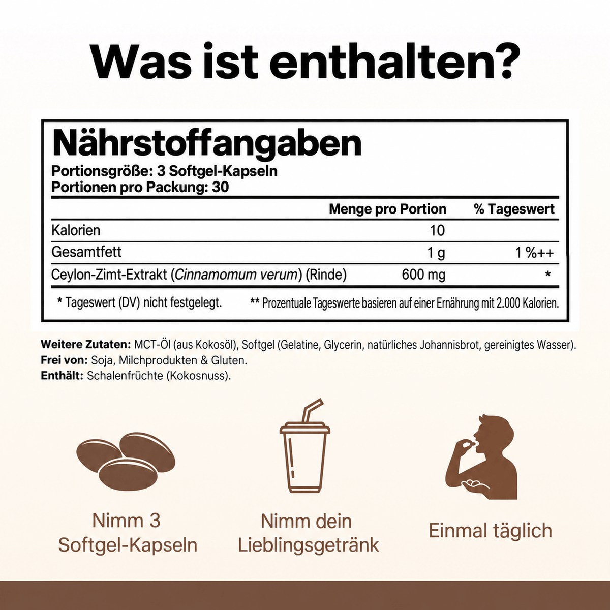Ceylon Balance™ | Zimt-Softgels mit MCT-Öl