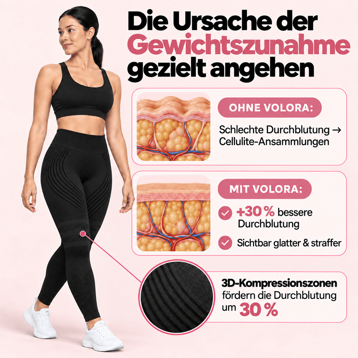3D Anti-Cellulite Kompressionsleggings