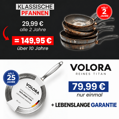 TitanChef – Die Titan-Bratpfanne