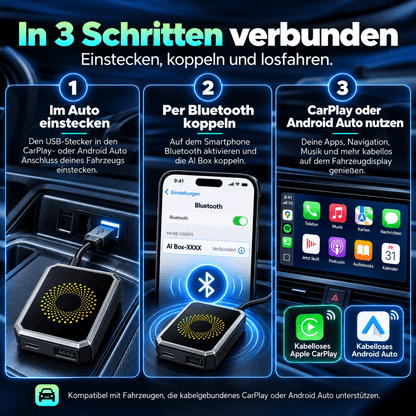 CarPlay Magic Box™ – Wireless CarPlay & Android Auto