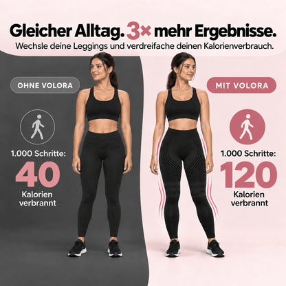3D Anti-Cellulite Kompressionsleggings