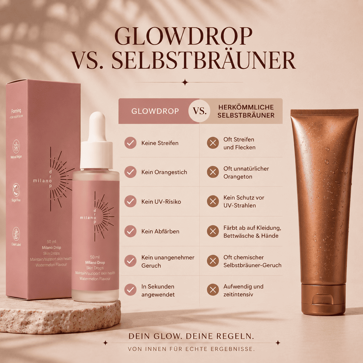 GlowDrop™ – Die Beauty-Drops für deinen Glow