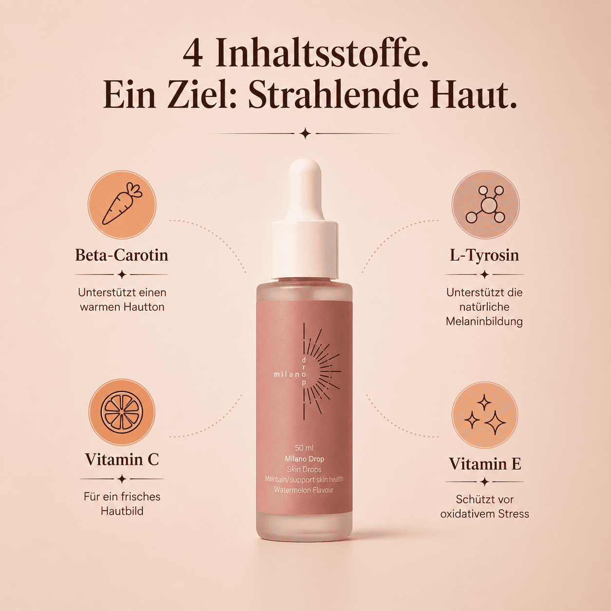 GlowDrop™ – Die Beauty-Drops für deinen Glow