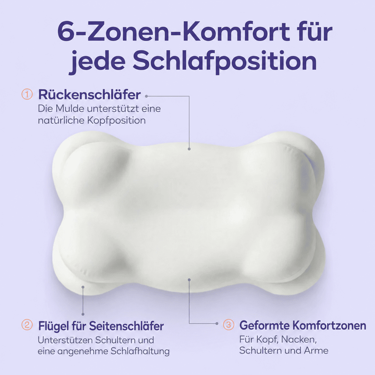 Wolkenruh™ | Ergonomisches 6-Zonen-Komfortkissen
