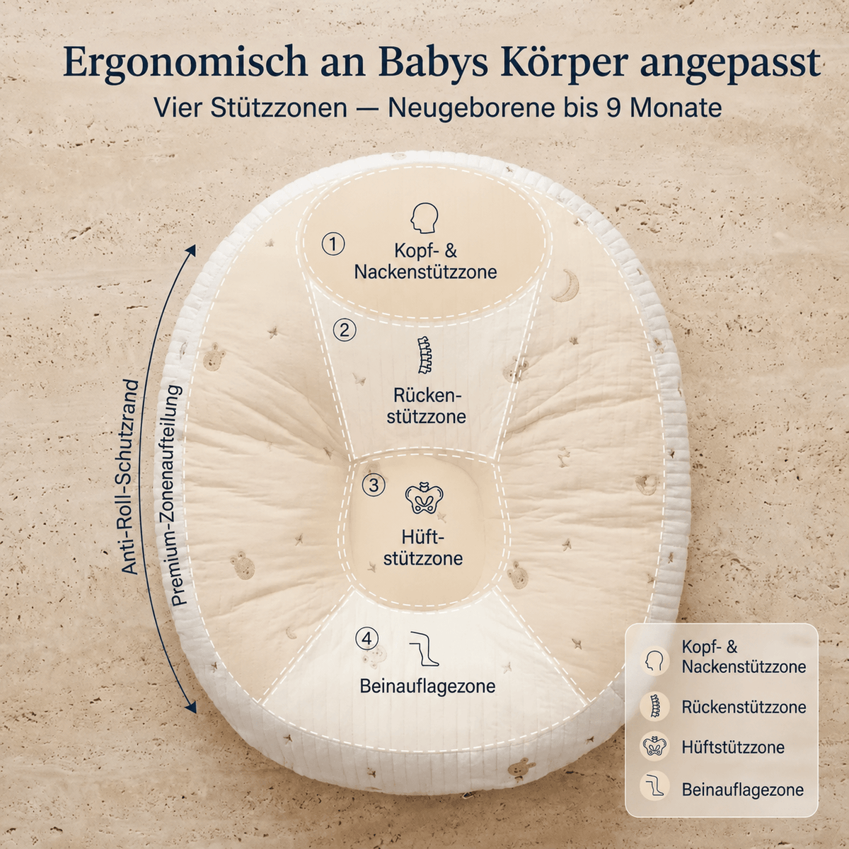 BabyWolke™ | Weiches Babynest mit 5°-Komfortwinkel