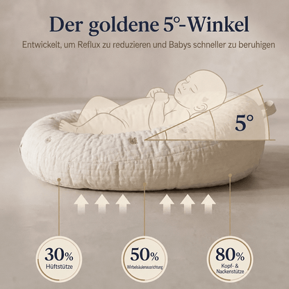 BabyWolke™ | Weiches Babynest mit 5°-Komfortwinkel