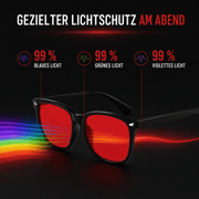 Midnight™ – Deine Schlafbrille