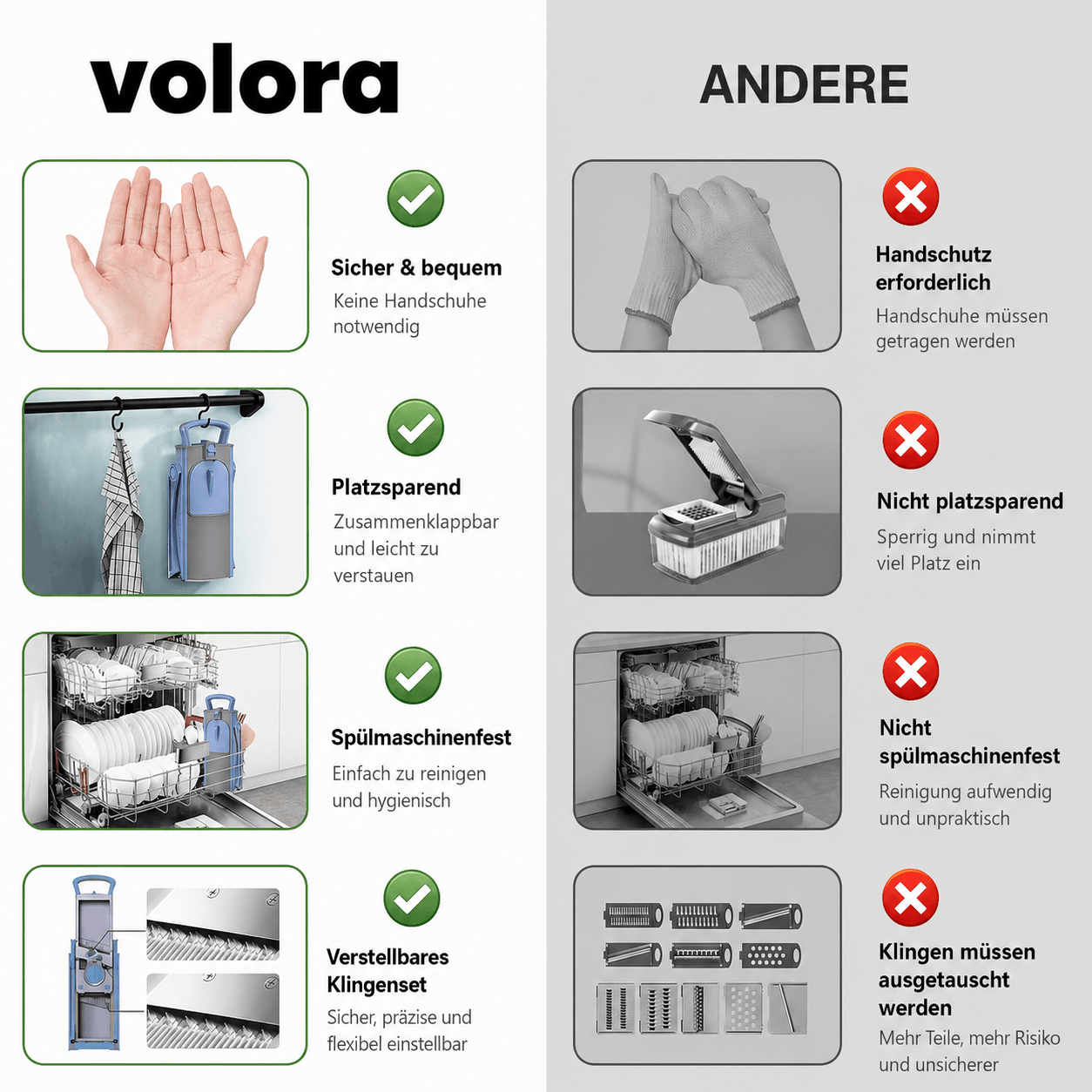 SlicePro | Verstellbarer Gemüsehobel & Würfelschneider