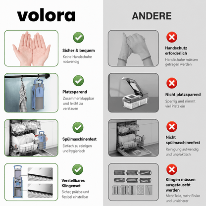 SlicePro | Verstellbarer Gemüsehobel & Würfelschneider