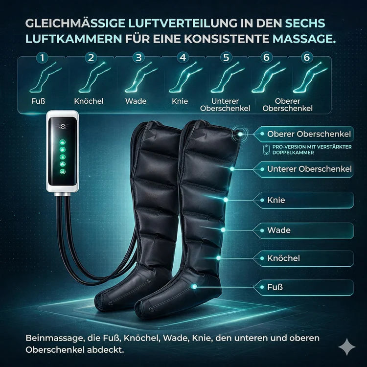 AirFlow™ Pro | Spürbare Entspannung für deine Beine