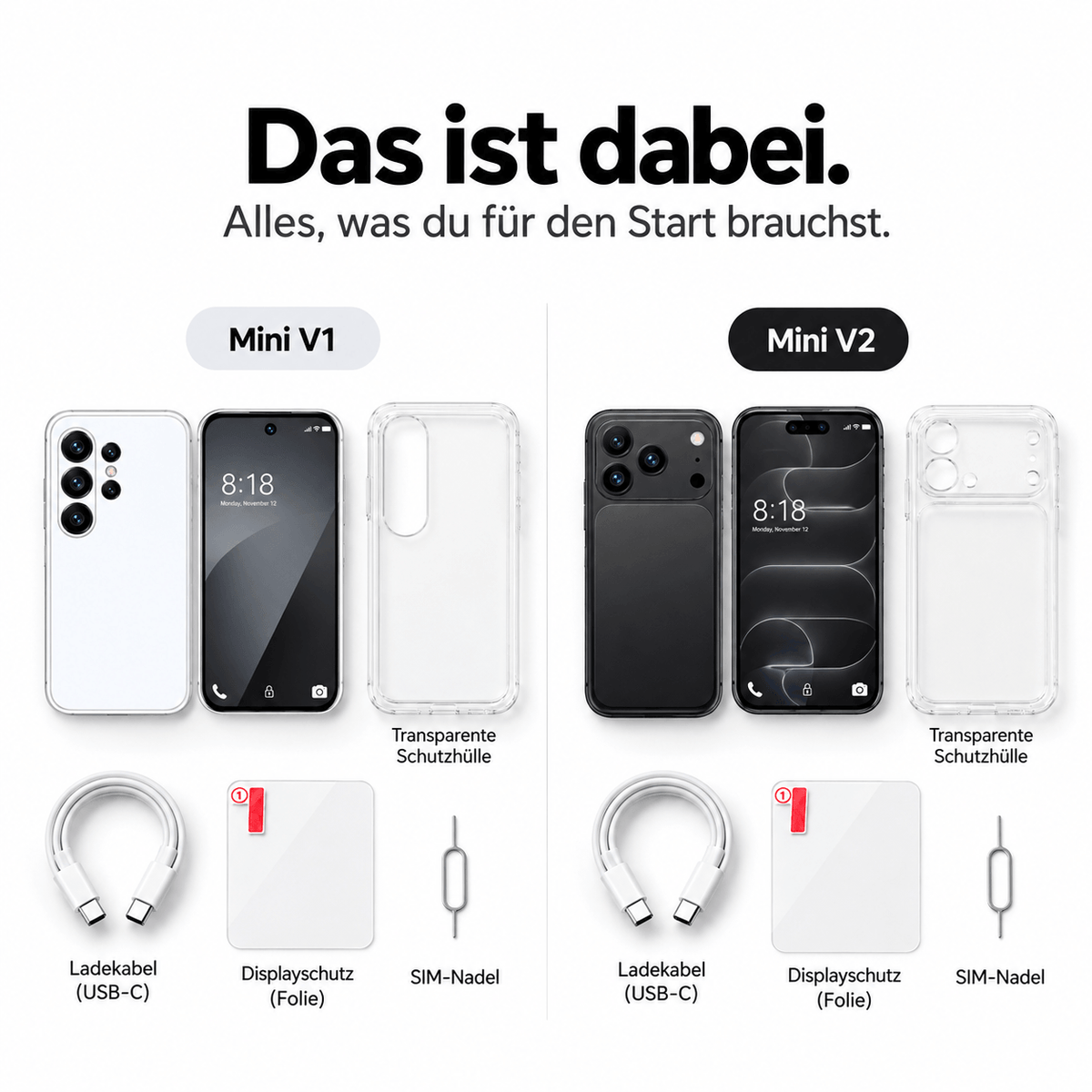 MiniBro | Das kleinste Smartphone
