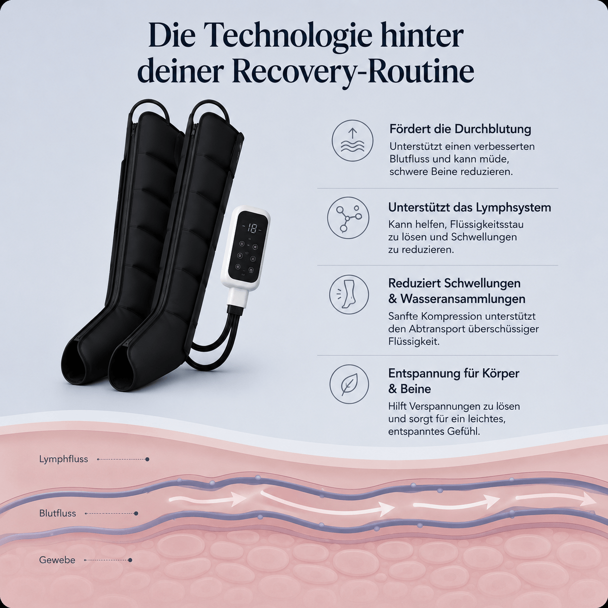 AirFlow™ Pro | Spürbare Entspannung für deine Beine