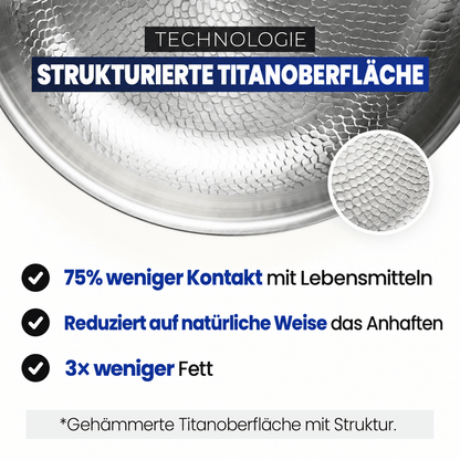 TitanChef – Die Titan-Bratpfanne