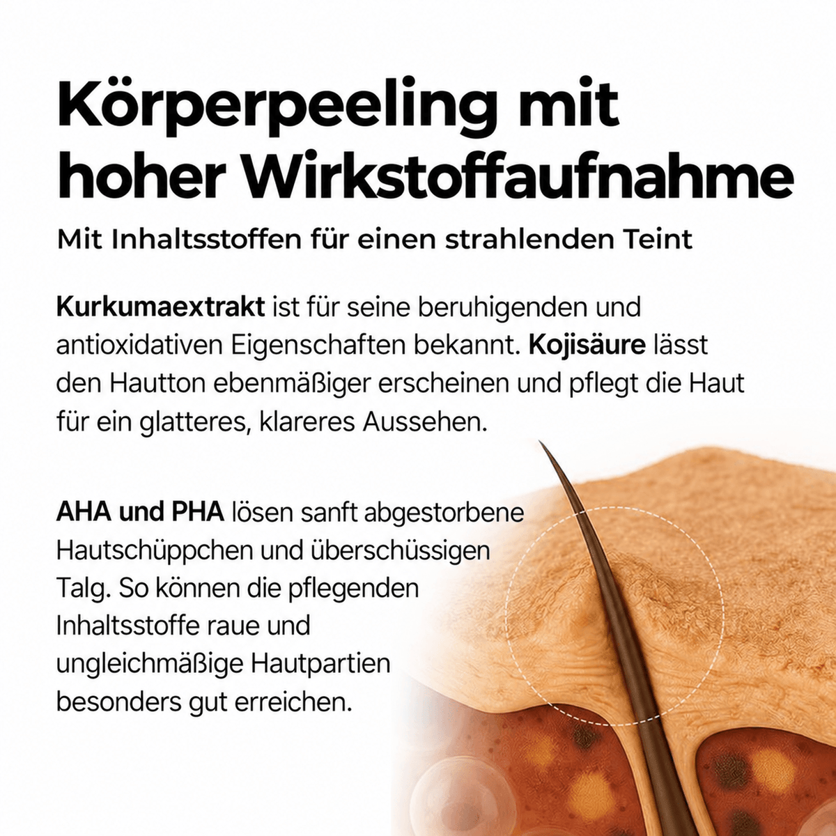 Das virale Peeling-Spray für glatte Haut