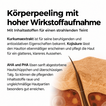 Das virale Peeling-Spray für glatte Haut